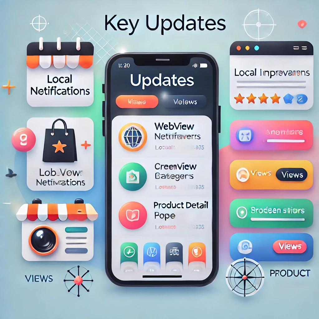 17.09.2024 Yeni Özellikler ve Güncellenen Deneyimler